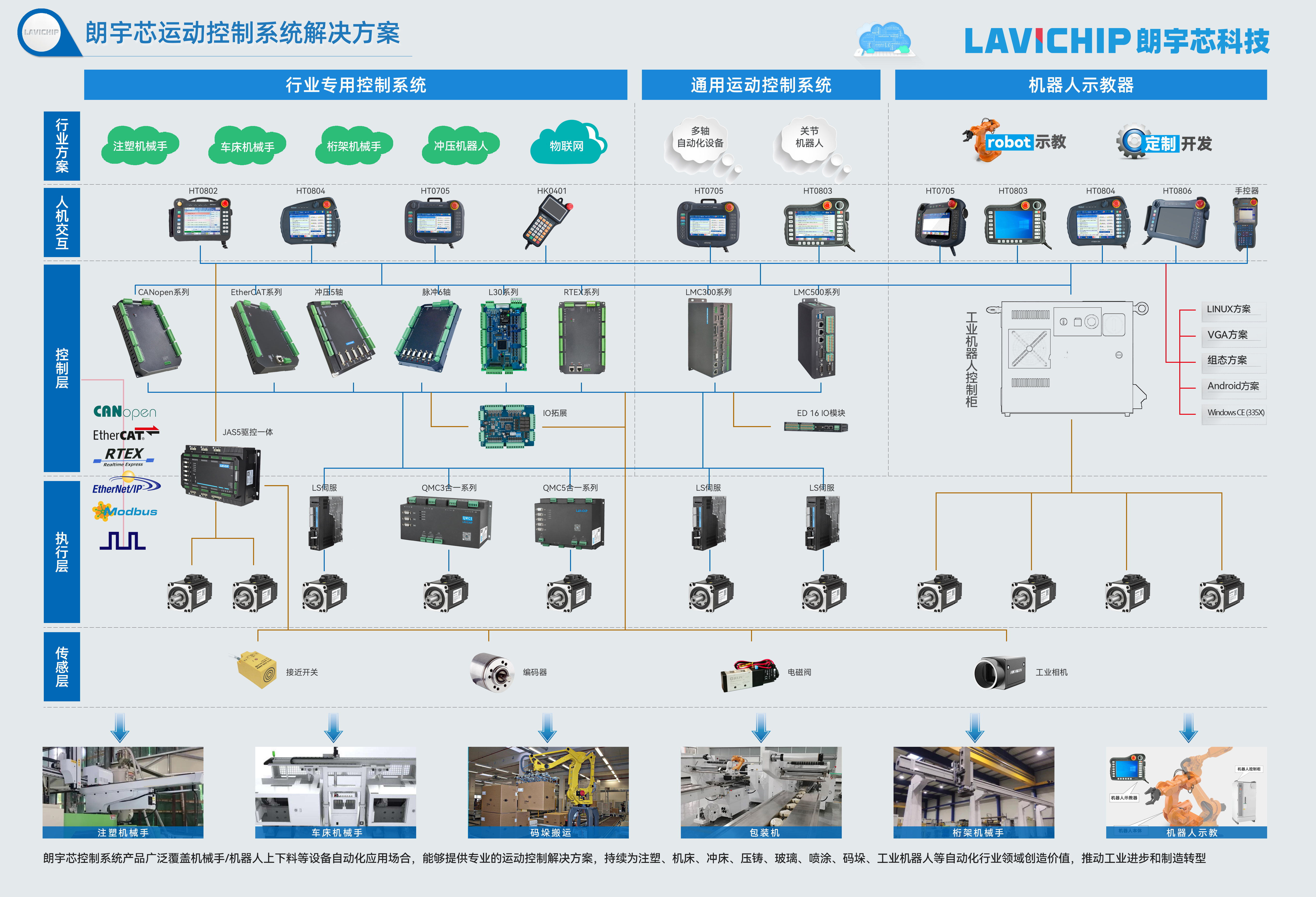 香妃免费下载機械手香妃直播下载產品